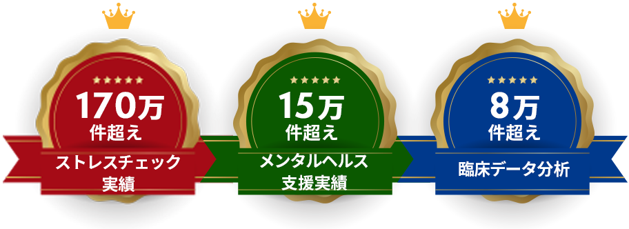 ストレスチェック
実績150万件越え・メンタルヘルス支援実績15万件越え